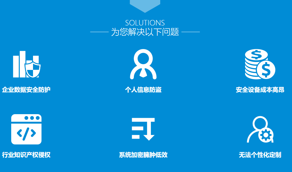 智权盾