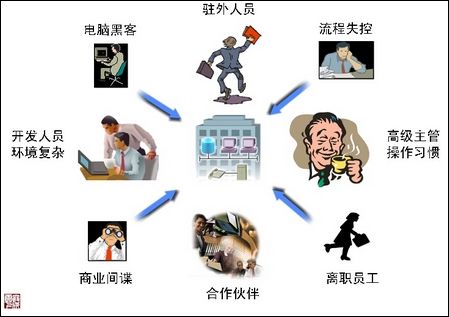 泄密图2.jpg