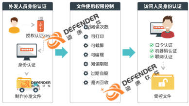 改外发_有字.png