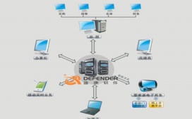 ​小tips-使用迪康Defender产品如何集中管理外地分公司